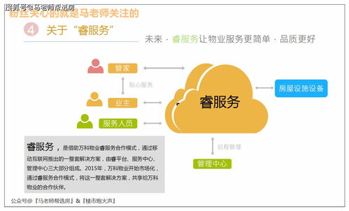 傻傻分不清 首萬物業與首開萬科物業，誰是互聯網信息服務提供者？