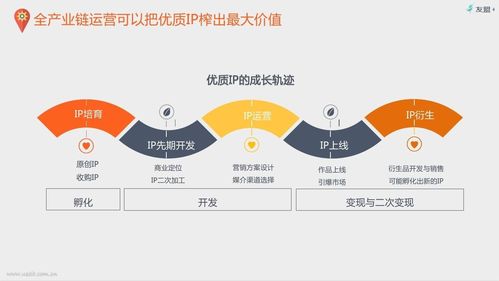 互聯(lián)網(wǎng)經(jīng)紀(jì)公司紛紛入場,誰將是藝人經(jīng)紀(jì)頭號(hào)玩家 傳統(tǒng)經(jīng)紀(jì)公司何去何存