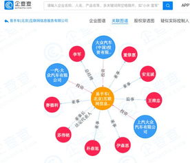 大眾汽車集團(tuán)在華戰(zhàn)略新布局 易手車子公司成立，加碼互聯(lián)網(wǎng)二手車市場
